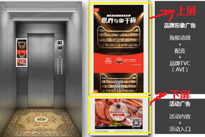 上海電梯電視廣告 上海電梯電視廣告