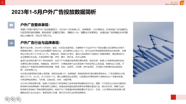 2023年前5個(gè)月戶(hù)外廣告投放數(shù)據(jù) 2023年前5個(gè)月戶(hù)外廣告投放數(shù)據(jù)