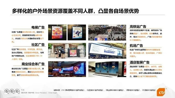 多樣化戶外廣告場景