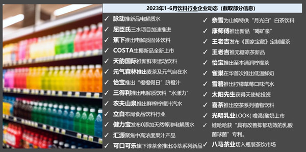 食品行業企業動態 食品行業企業動態