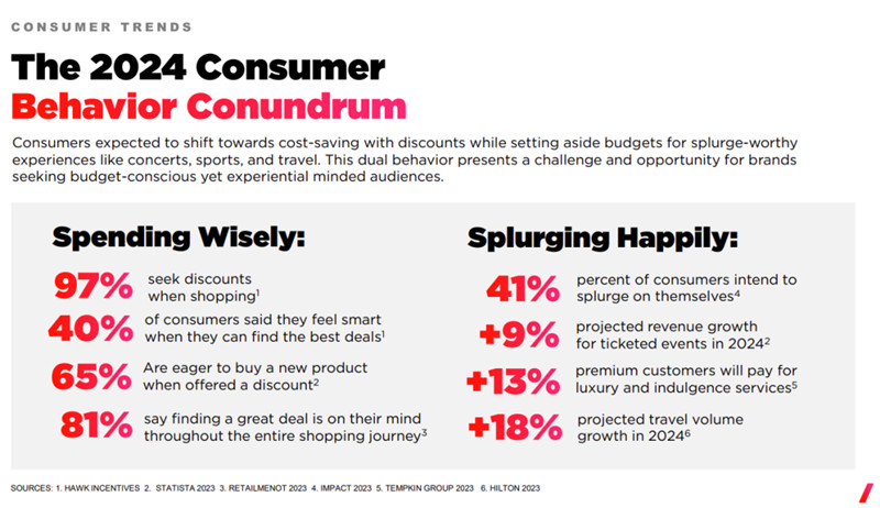 戶外LED廣告 戶外LED廣告