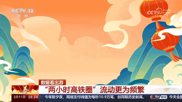 兩小時高鐵圈 兩小時高鐵圈